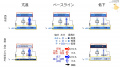 /wiki/images/thumb/9/95/ReabsorptionEffectSummary.jpg/120px-ReabsorptionEffectSummary.jpg
