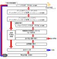 2014年9月24日 (水) 14:09時点における版のサムネイル