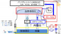 2022年9月6日 (火) 14:24時点における版のサムネイル