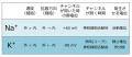 2019年12月3日 (火) 11:25時点における版のサムネイル