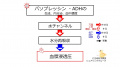 2022年8月8日 (月) 23:17時点における版のサムネイル