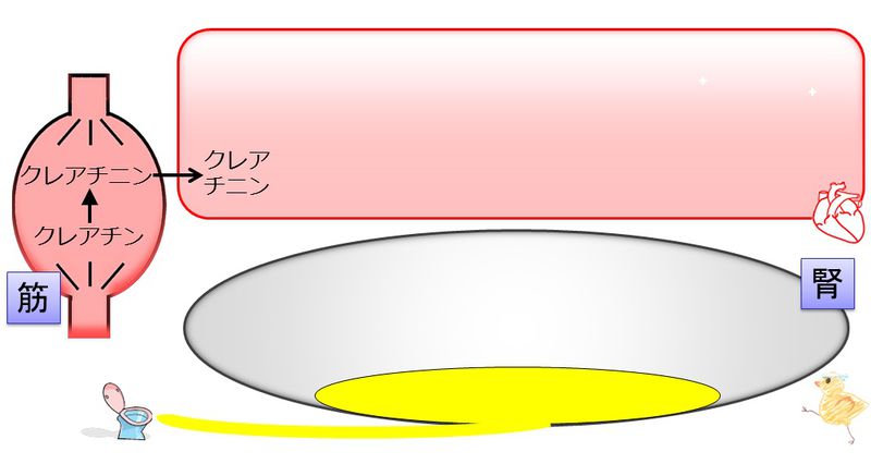 ファイル:03807.jpg