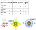 2024年12月6日 (金) 17:39時点における版のサムネイル