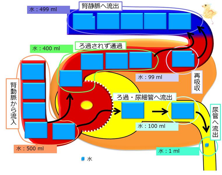 ファイル:04302.jpg