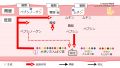 2024年3月14日 (木) 10:29時点における版のサムネイル