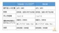 2023年3月2日 (木) 13:23時点における版のサムネイル
