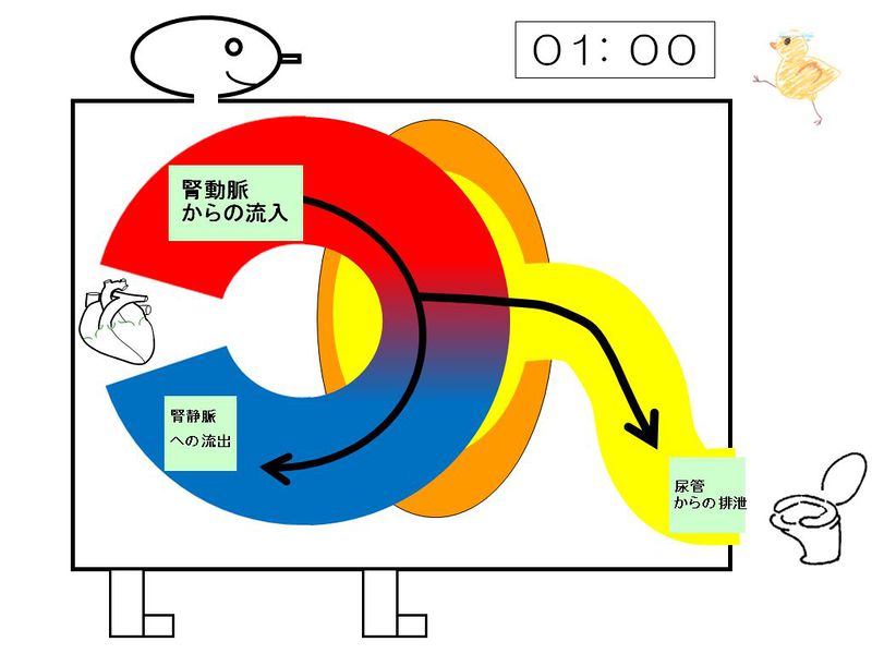 ファイル:01955.jpg