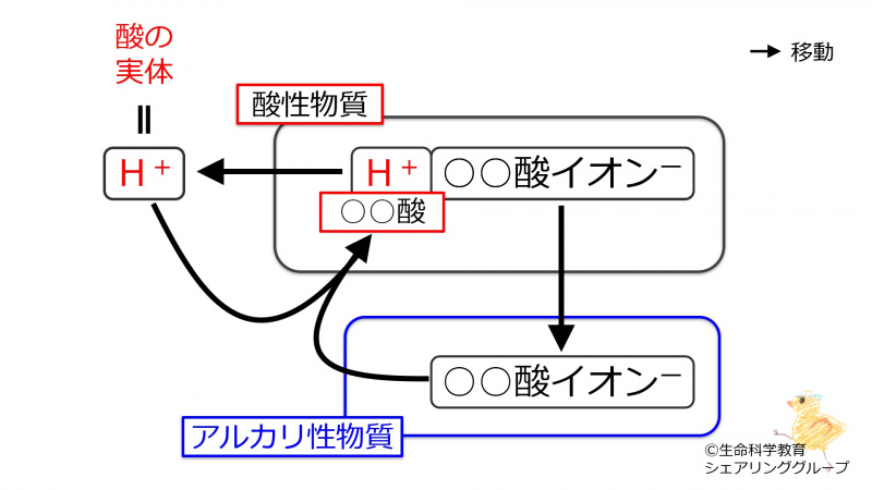 ファイル:04358.jpg
