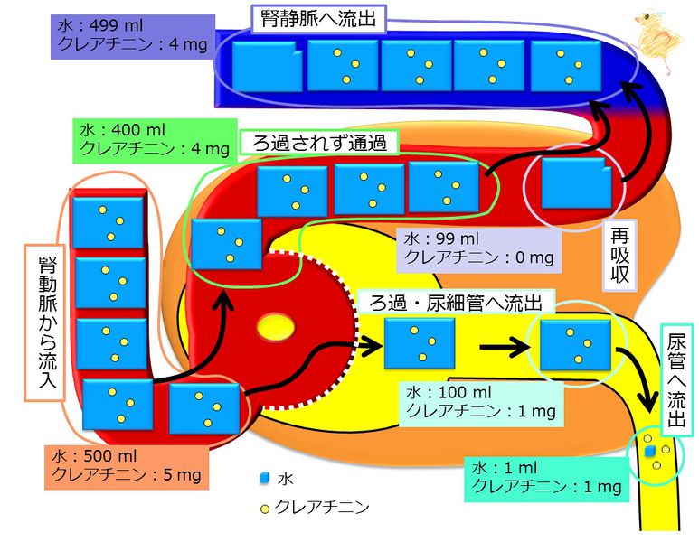 ファイル:04311.jpg