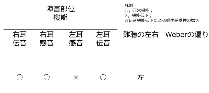 ファイル:00246-wb.jpg
