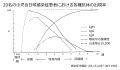 2025年4月23日 (水) 22:44時点における版のサムネイル