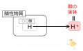 2013年2月27日 (水) 10:23時点における版のサムネイル