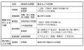 2024年6月12日 (水) 21:26時点における版のサムネイル