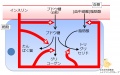 2014年9月16日 (火) 09:20時点における版のサムネイル