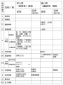 2020年11月1日 (日) 08:09時点における版のサムネイル