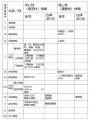 2021年8月3日 (火) 17:43時点における版のサムネイル