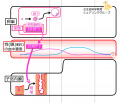2016年2月26日 (金) 11:59時点における版のサムネイル