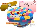 2014年4月9日 (水) 14:50時点における版のサムネイル