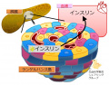 2015年9月22日 (火) 21:52時点における版のサムネイル