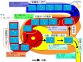 2016年3月7日 (月) 14:45時点における版のサムネイル