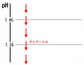 2011年4月7日 (木) 23:08時点における版のサムネイル