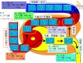2013年7月19日 (金) 15:17時点における版のサムネイル