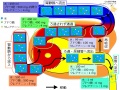 2016年3月7日 (月) 15:06時点における版のサムネイル