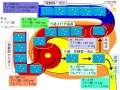 2016年3月7日 (月) 15:08時点における版のサムネイル