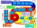 2016年3月28日 (月) 10:32時点における版のサムネイル