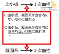 2016年8月17日 (水) 15:59時点における版のサムネイル
