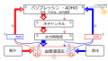 2021年3月9日 (火) 11:16時点における版のサムネイル