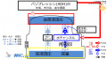 2020年2月13日 (木) 13:23時点における版のサムネイル