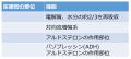 2021年6月24日 (木) 19:51時点における版のサムネイル