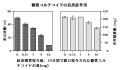 2017年2月27日 (月) 10:45時点における版のサムネイル