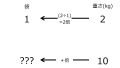 2024年7月4日 (木) 14:25時点における版のサムネイル