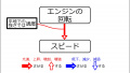 2019年11月28日 (木) 15:45時点における版のサムネイル