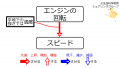 2019年11月29日 (金) 14:09時点における版のサムネイル
