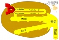 2014年11月5日 (水) 07:22時点における版のサムネイル