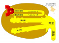 2015年10月30日 (金) 20:49時点における版のサムネイル