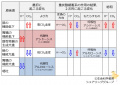 2016年6月10日 (金) 18:49時点における版のサムネイル