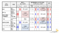 2021年2月7日 (日) 21:18時点における版のサムネイル