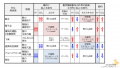 2021年2月9日 (火) 07:44時点における版のサムネイル