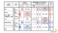 2022年8月23日 (火) 21:24時点における版のサムネイル