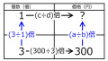 2022年9月25日 (日) 21:51時点における版のサムネイル