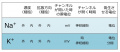 2019年12月3日 (火) 11:35時点における版のサムネイル