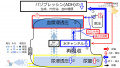 2019年9月9日 (月) 13:58時点における版のサムネイル