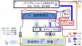 2019年12月2日 (月) 15:43時点における版のサムネイル