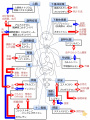 2020年12月13日 (日) 21:06時点における版のサムネイル