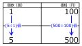 2022年10月22日 (土) 17:30時点における版のサムネイル