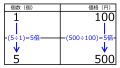 2024年5月23日 (木) 17:57時点における版のサムネイル